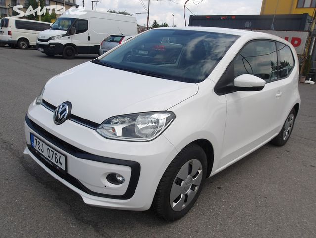 Škoda Citigo